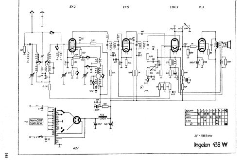 U-Super 438W Type 1938; Ingelen, (ID = 2136065) Radio