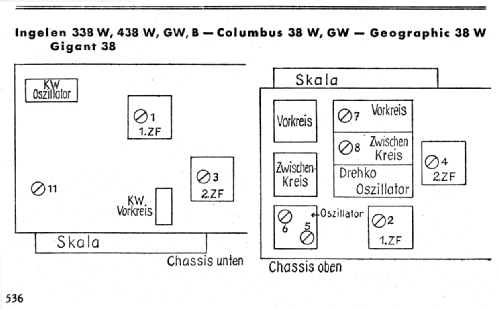 U-Super 438W Type 1938; Ingelen, (ID = 2136067) Radio