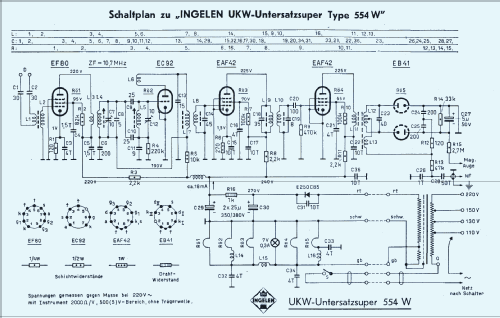 UKW-Untersatzsuper 554GW; Ingelen, (ID = 1894341) Converter