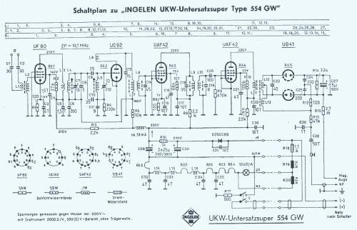 UKW-Untersatzsuper 554GW; Ingelen, (ID = 1894342) Converter