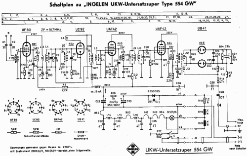 UKW-Untersatzsuper 554GW; Ingelen, (ID = 6548) Converter