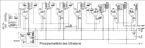 Ultradyne U8; Ingelen, (ID = 39342) Radio