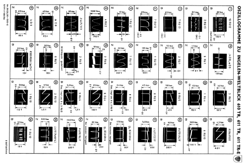 Weltblick 611TR; Ingelen, (ID = 137627) Television