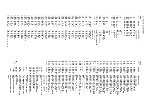 RC-200; Ingra; Barcelona (ID = 2504216) Radio