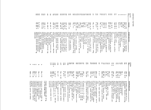 RC-270; Ingra; Barcelona (ID = 1020937) Radio