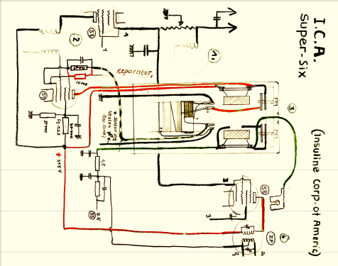 SuperSix ; Insuline Corp. Of (ID = 2583858) Radio