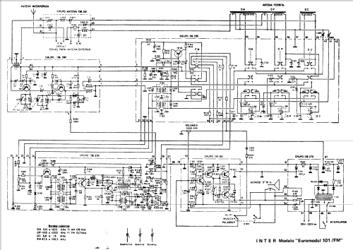 Euromodul 101 TRP-281; Inter Electrónica, S (ID = 1192034) Radio