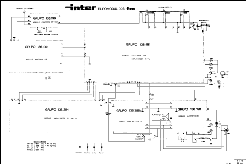 Euromodul 90-B-FM TRM-287; Inter Electrónica, S (ID = 1607108) Radio