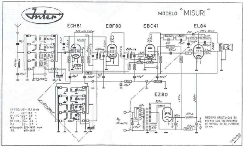 Misuri 610 Serie H; Inter Electrónica, S (ID = 2661712) Radio