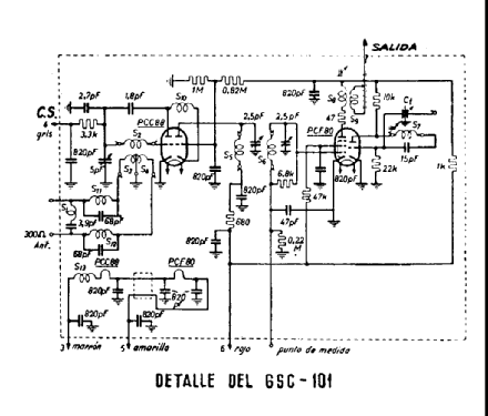 VHF Selector de Canales - Channel Selector / Tuner GSC-101; Inter Electrónica, S (ID = 2499342) Converter