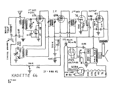 Kadette 66 ; International Radio (ID = 1019574) Radio