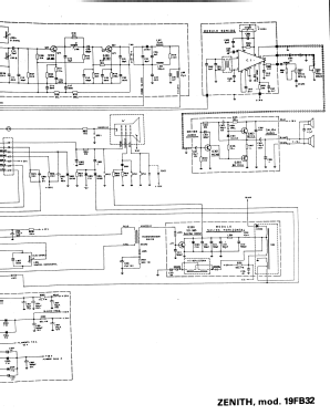 19FB32 ; Zenith Radio Corp.; (ID = 2742625) Television