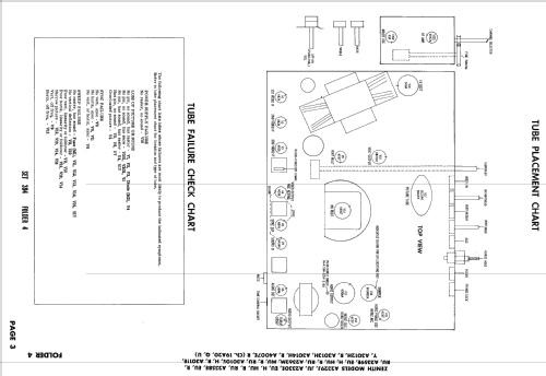 A2329JU Ch= 19A20U; Zenith Radio Corp.; (ID = 2573531) Fernseh-E