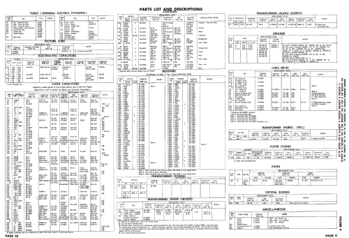 A2329JU Ch= 19A20U; Zenith Radio Corp.; (ID = 2573540) Fernseh-E