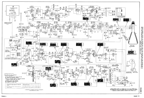 A2330EU Ch= 19A20U; Zenith Radio Corp.; (ID = 2573543) Televisore