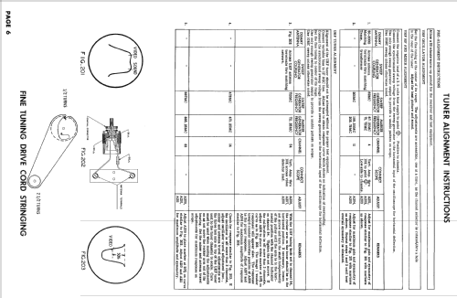 A2330EU Ch= 19A20U; Zenith Radio Corp.; (ID = 2573547) Television