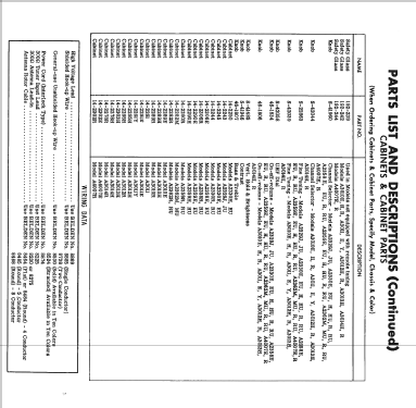 A2330EU Ch= 19A20U; Zenith Radio Corp.; (ID = 2573559) Television