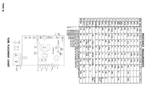 A2330HU Ch= 19A20U; Zenith Radio Corp.; (ID = 2573571) Televisión