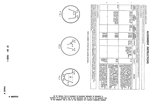 A2330RU Ch= 19A20U; Zenith Radio Corp.; (ID = 2573586) Television