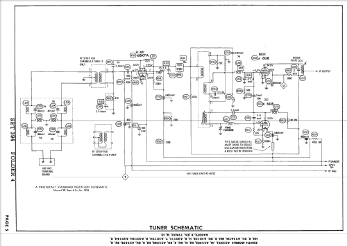 A2358EU Ch= 19A20U; Zenith Radio Corp.; (ID = 2573609) Televisión