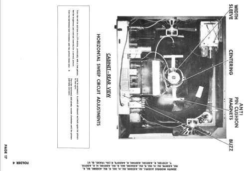 A2359HU Ch= 19A20U; Zenith Radio Corp.; (ID = 2573684) Televisore