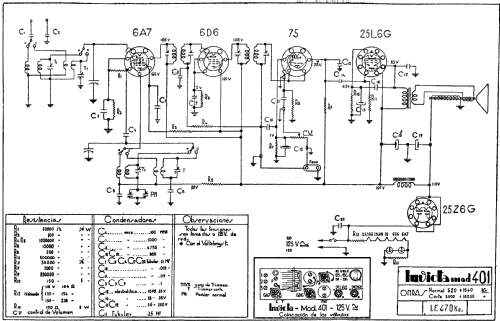 401; Invicta Radio, (ID = 219088) Radio