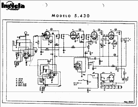 5430; Invicta Radio, (ID = 891474) Radio