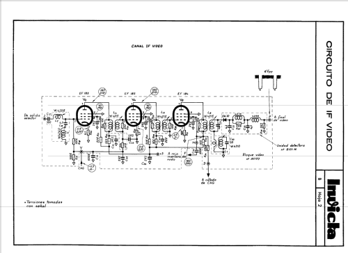 6619-L; Invicta Radio, (ID = 1065430) Television