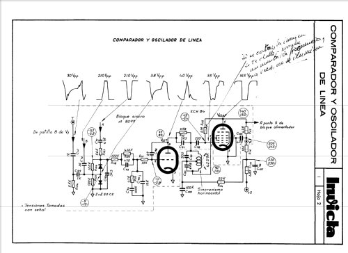 6619-L; Invicta Radio, (ID = 1065453) Television