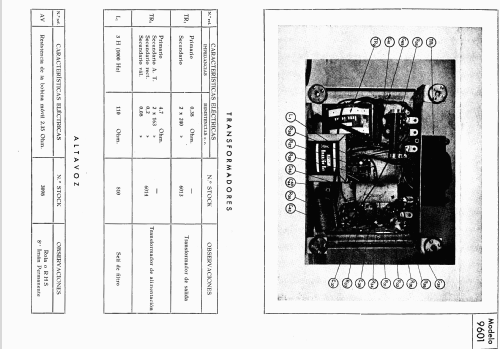 New York 9601; Invicta Radio, (ID = 611792) Radio
