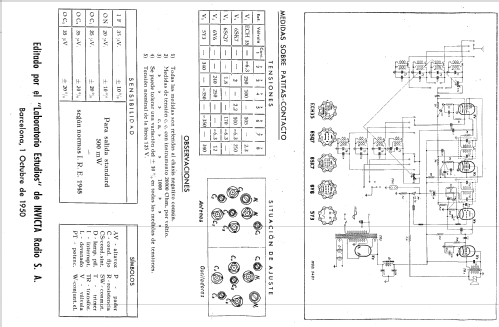 California 5401; Invicta Radio, (ID = 620092) Radio