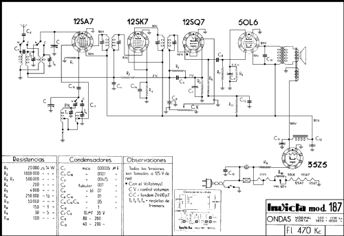 Chiquitín 187; Invicta Radio, (ID = 1961493) Radio