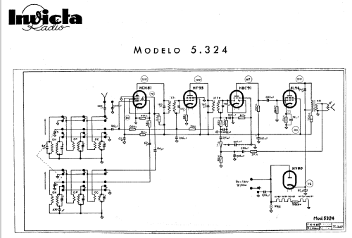 Dakar 5324; Invicta Radio, (ID = 618788) Radio