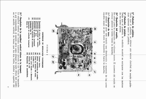 LTV-1007; Invicta Radio, (ID = 2418592) Television