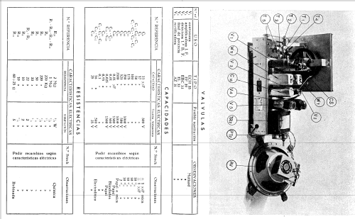 Saigon 5402; Invicta Radio, (ID = 620157) Radio