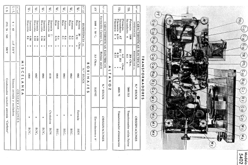 Saigon 5402; Invicta Radio, (ID = 620158) Radio