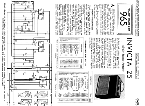 25; Invicta Radio Ltd.; (ID = 2275736) Radio