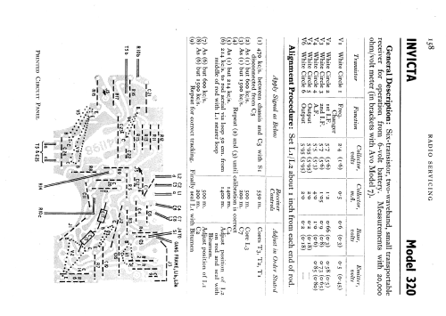 320; Invicta Radio Ltd.; (ID = 594198) Radio