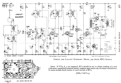 322; Invicta Radio Ltd.; (ID = 766188) Radio