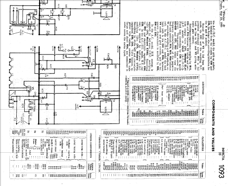 34; Invicta Radio Ltd.; (ID = 1020212) Radio