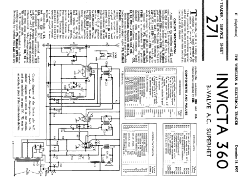 360; Invicta Radio Ltd.; (ID = 1039656) Radio