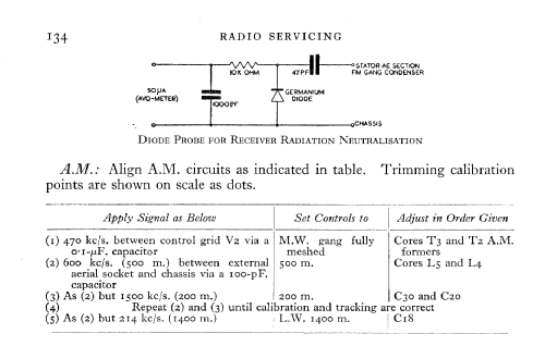 38; Invicta Radio Ltd.; (ID = 563401) Radio