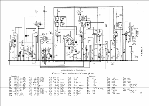 60 ; Invicta Radio Ltd.; (ID = 563407) Radio