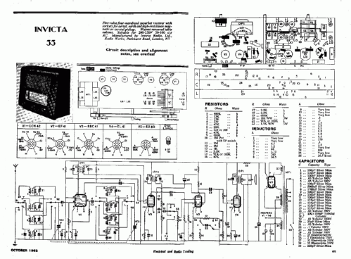 33; Invicta Radio Ltd.; (ID = 163837) Radio