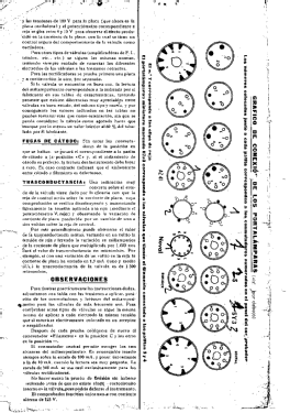 Comprobador de valvulas GX 49; IREG; Instrumentos (ID = 2958345) Equipment