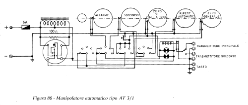 Manipolatore Automatico AT 3/1; IRME Industrie Radio (ID = 2628411) Diverses