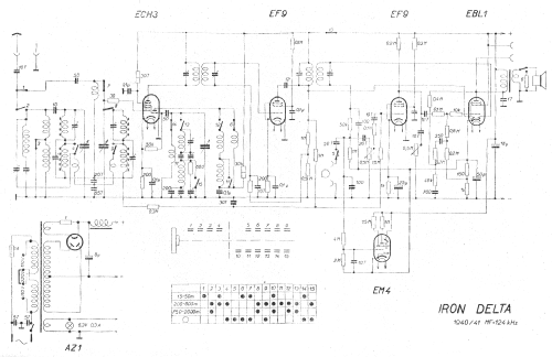 Iron Delta variante ECH3; Iron-Radio, Ing. (ID = 11724) Radio