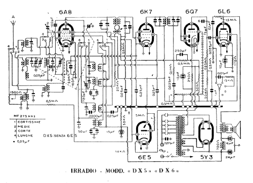 DX5; Irradio; Milano (ID = 228436) Radio