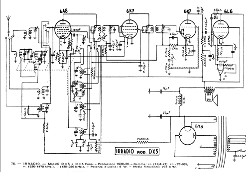 DX5; Irradio; Milano (ID = 37279) Radio