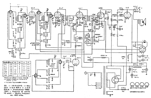 DX809; Irradio; Milano (ID = 258311) Radio